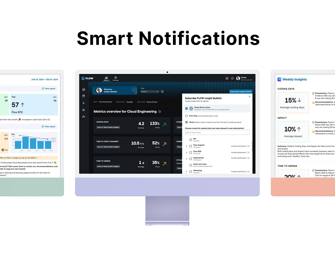 Smart Notifications — cover