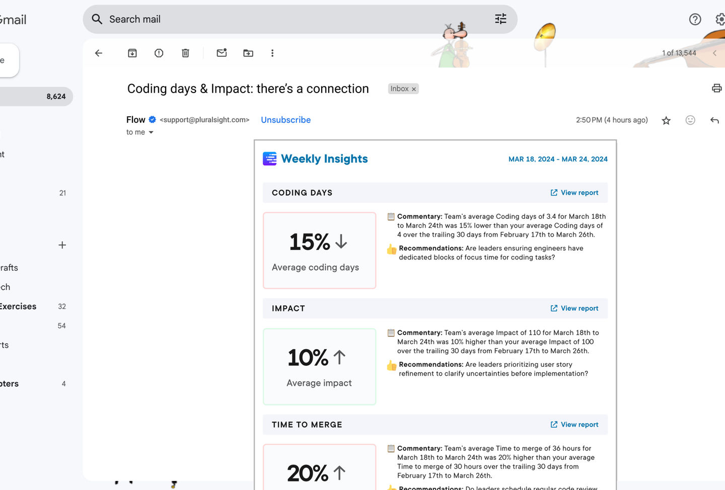 Messaging system integration design